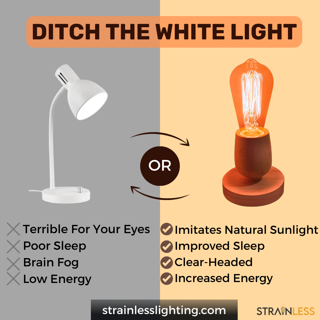 Comparison of the Strainless Lamp and Incandescent Bulb to a conventional, modern white LED lamp. Health benefits.